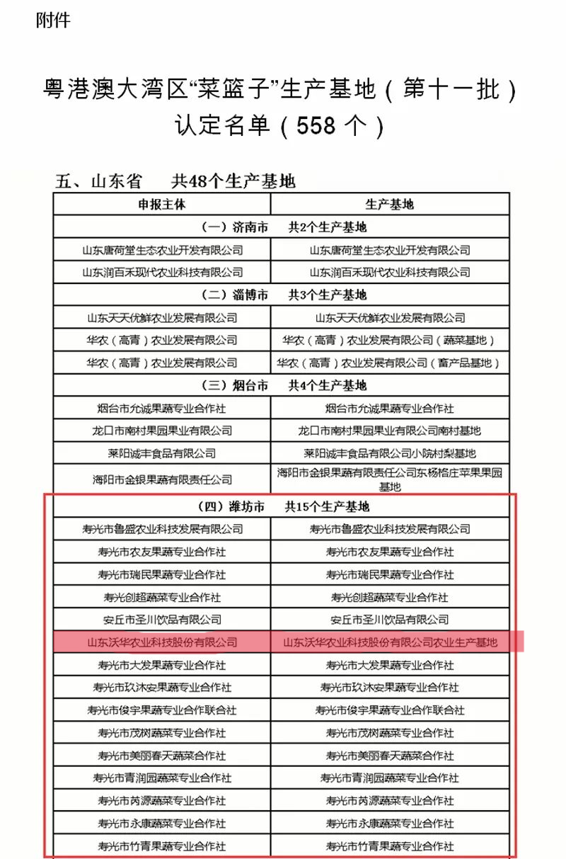 Great news! Guangdong-Hong kong-Macao Greater Bay Area
